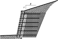 retaining wall slope above retaining wall slope above