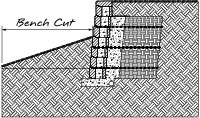 retaining wall slope below wall retaining wall slope below wall
