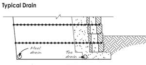 Typical Retaining Wall Drain Typical Retaining Wall Drain