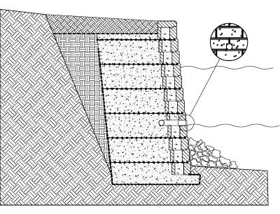Water Application Water Application