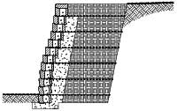 retaining wall bulging retaining wall bulging