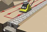 Compact wall rock and backfill soils Compact wall rock and backfill soils
