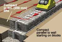 retaining wall installation compaction retaining wall installation compaction