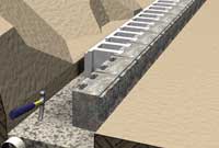 Install anchoring unit Install anchoring unit