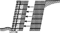 Grid Rupture Grid Rupture