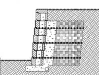 retaining wall level above retaining wall level above