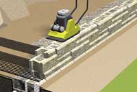 Retaining wall pattern installation Retaining wall pattern installation