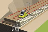 Retaining wall pattern installation Retaining wall pattern installation