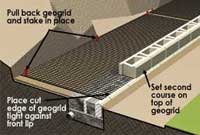 retaining wall geogrid installation retaining wall geogrid installation