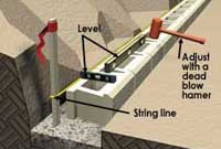 retaining wall installation retaining wall installation