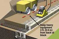 retaining wall installation compaction retaining wall installation compaction