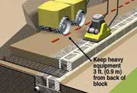 retaining wall installation compaction