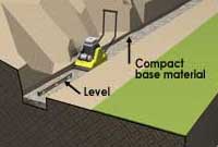 retaining wall installation retaining wall installation