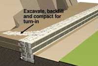 retaining wall turn-in retaining wall turn-in