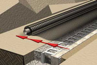 Roll Out Geogrid