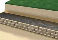 Install next course of blocks and geogrid Install next course of blocks and geogrid