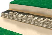 Install retaining wall pattern Install retaining wall pattern