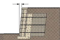 retaining wall setback retaining wall setback