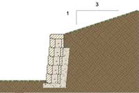Slope above retaining wall