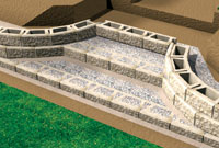 Install retaining wall out from stairs