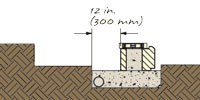 Level retaining wall blocks on base