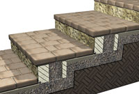 Stairs with Pavers Stairs with Pavers