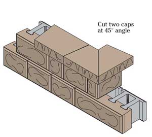 Fieldstone Step-Down cap Fieldstone Step-Down cap