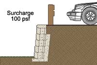 retaining wall surcharge retaining wall surcharge