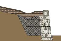 retaining wall swale