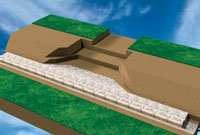 Add wall rock to retaining wall and compact Add wall rock to retaining wall and compact