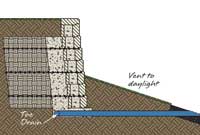 Vent drain to lower grade Vent drain to lower grade