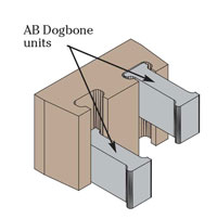 AB Fieldstone Dogbone AB Fieldstone Dogbone