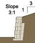 Retaining wall with slope above the wall