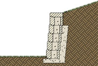 Gravity Wall Gravity Wall