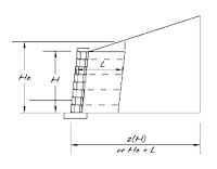 retaining wall global stability