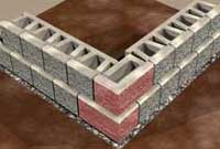 Alternate the corner block direction Alternate the corner block direction