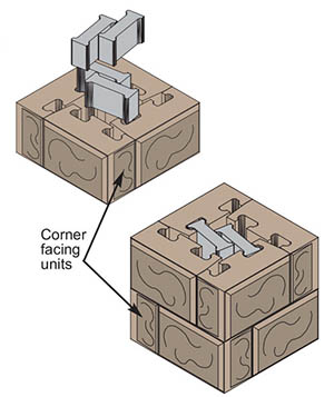 parapet post Parapet posts