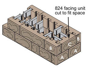 wider example of parapets