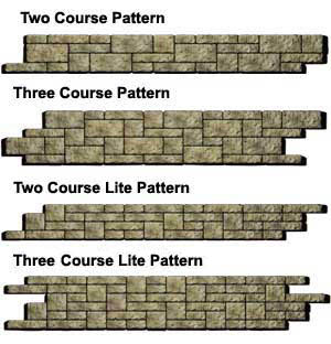 Retaining Wall Patterns