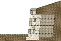 Reinforced Wall Reinforced Wall
