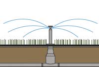 Irrigation System Irrigation System