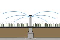 Irrigation System