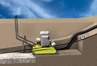 Excavate and compact next step-up Excavate and compact next step-up