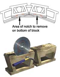 Tight Inside retaining wall curve Tight Inside retaining wall curve