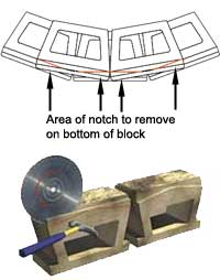 Tight outside retaining wall curve Tight outside retaining wall curve