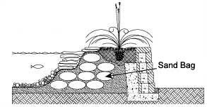 Pond with soft liner Pond with soft liner