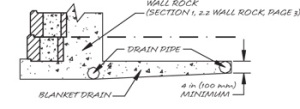 Internal Blanket Drain Internal Blanket Drain