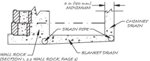 Internal Blanket and Chimney Drain Internal Blanket and Chimney Drain
