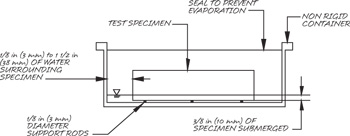 Freeze-Thaw Testing Freeze-Thaw Testing