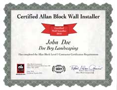 AB Certificate AB Certificate